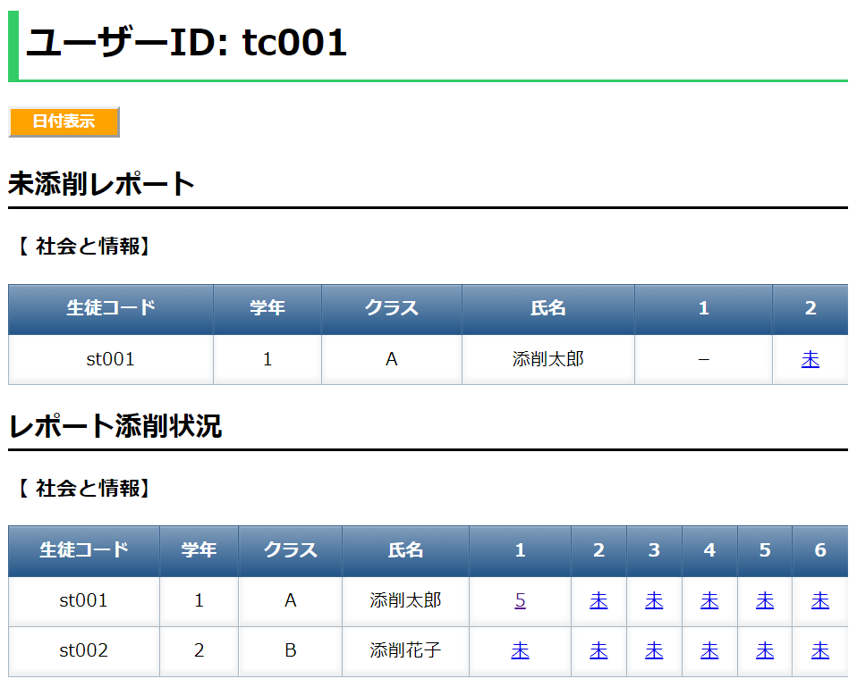 添削者レポート添削状況表示